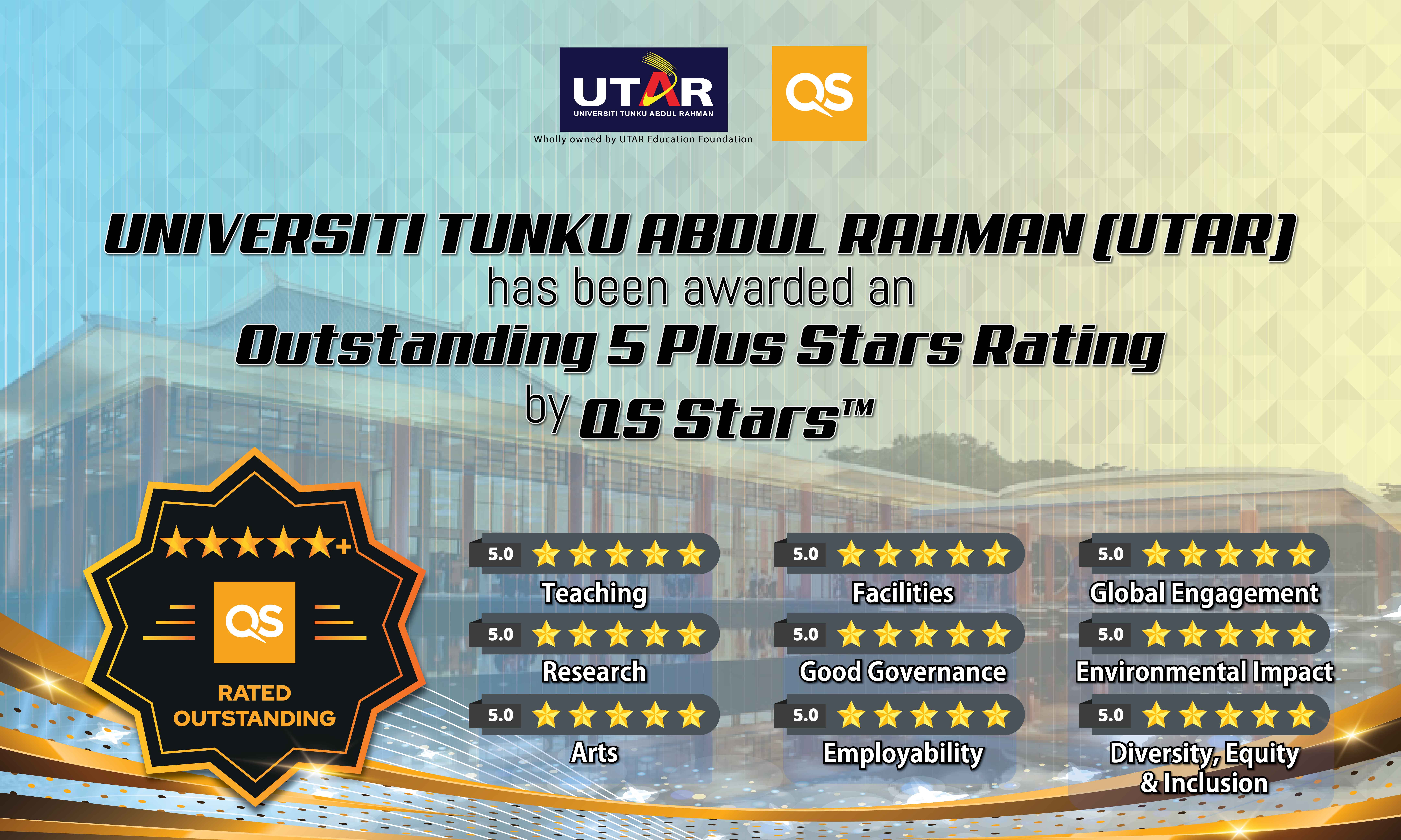 UTAR QS 5 Plus Stars Rating banner